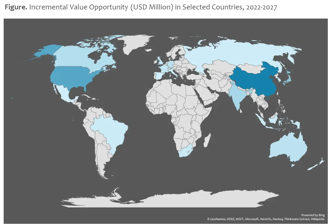 Office Furniture Market Geography